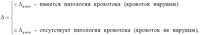 Способ диагностики сосудистой патологии путем активного термолокационного зондирования (патент 2428102)