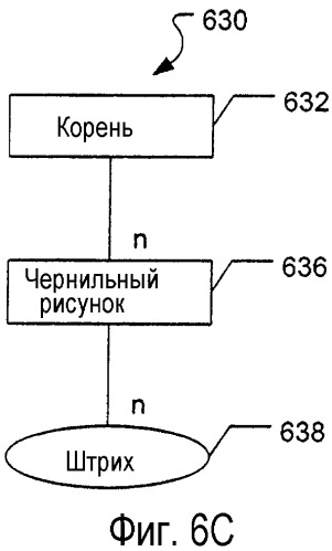 Обработка электронных чернил (патент 2326435)