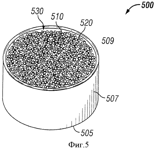 Синтетические материалы для испытания pdc-резцов или для испытания других сверхтвердых материалов (патент 2550671)