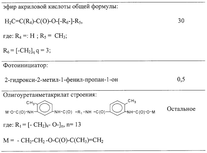Эластичный искусственный хрусталик глаза (патент 2262911)