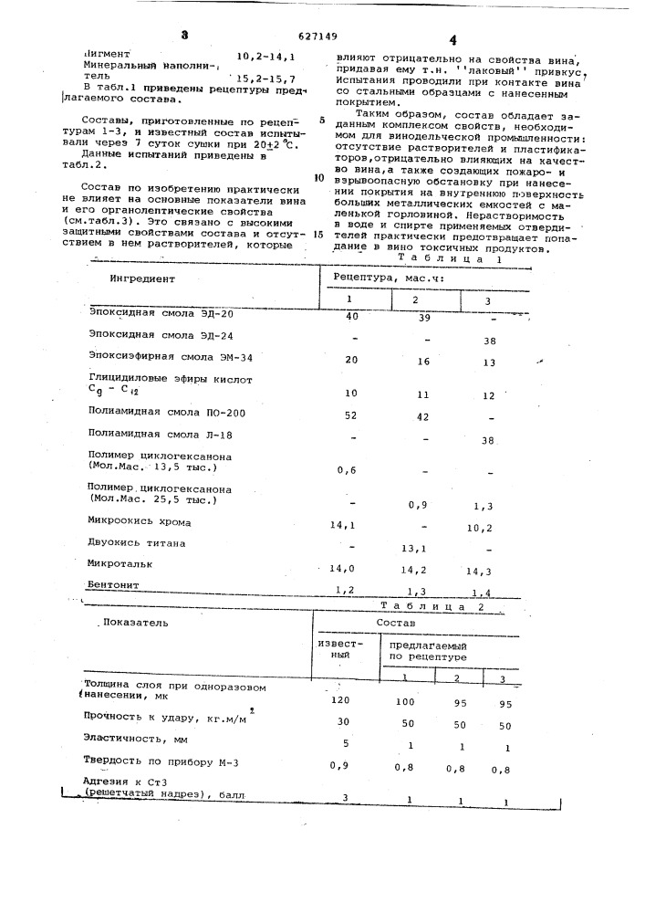 Состав для покрытия металлических изделий (патент 627149)