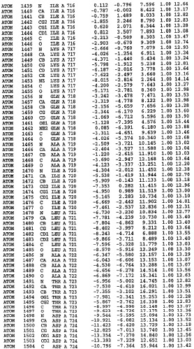 Кристаллическая структура фосфодиэстеразы 5 и ее использование (патент 2301259)