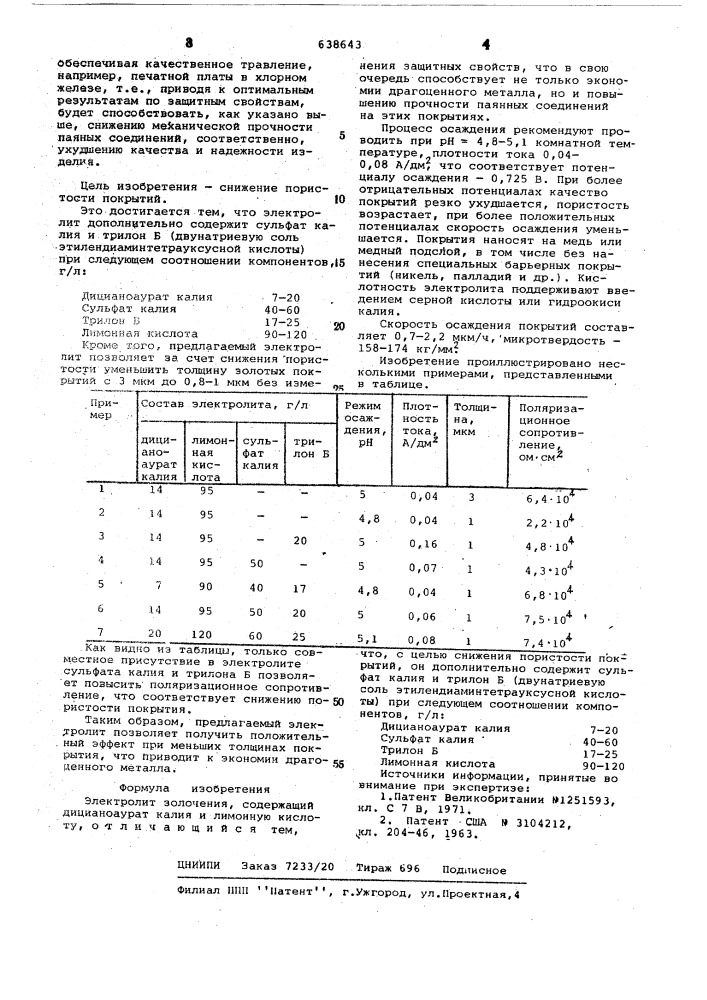 Электролит золочения (патент 638643)