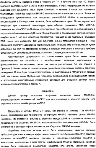 Способ лечения заболеваний, связанных с masp-2-зависимой активацией комплемента (варианты) (патент 2484097)