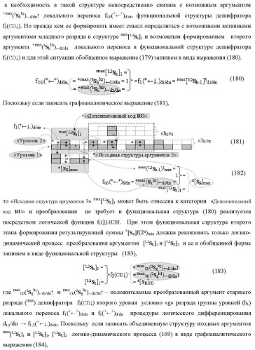 Функциональная структура сумматора f3( cd)max старших условно &quot;k&quot; разрядов параллельно-последовательного умножителя f ( cd), реализующая процедуру &quot;дешифрирования&quot; аргументов слагаемых [1,2sg h1] и [1,2sg h2] в &quot;дополнительном коде ru&quot; посредством арифметических аксиом троичной системы счисления f(+1,0,-1) и логического дифференцирования d1/dn   f1(+  -)d/dn (варианты русской логики) (патент 2476922)