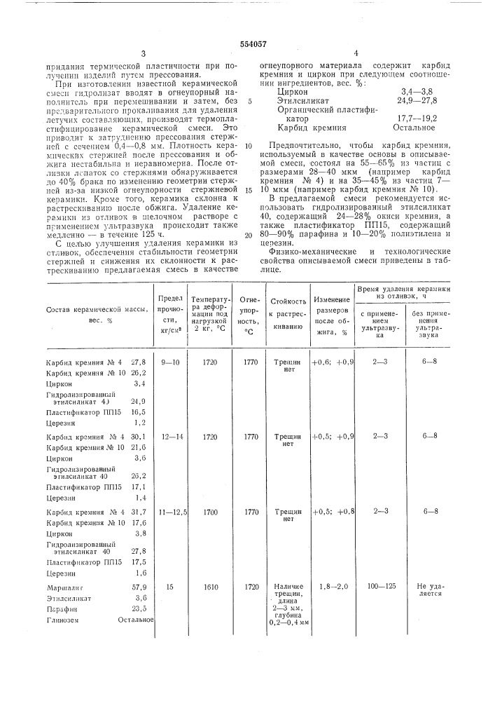 Керамическая смесь для изготовления стержней (патент 554057)