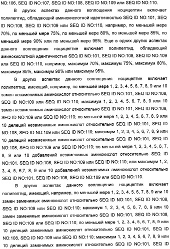Способы лечения мочеполовых-неврологических расстройств с использованием модифицированных клостридиальных токсинов (патент 2491086)