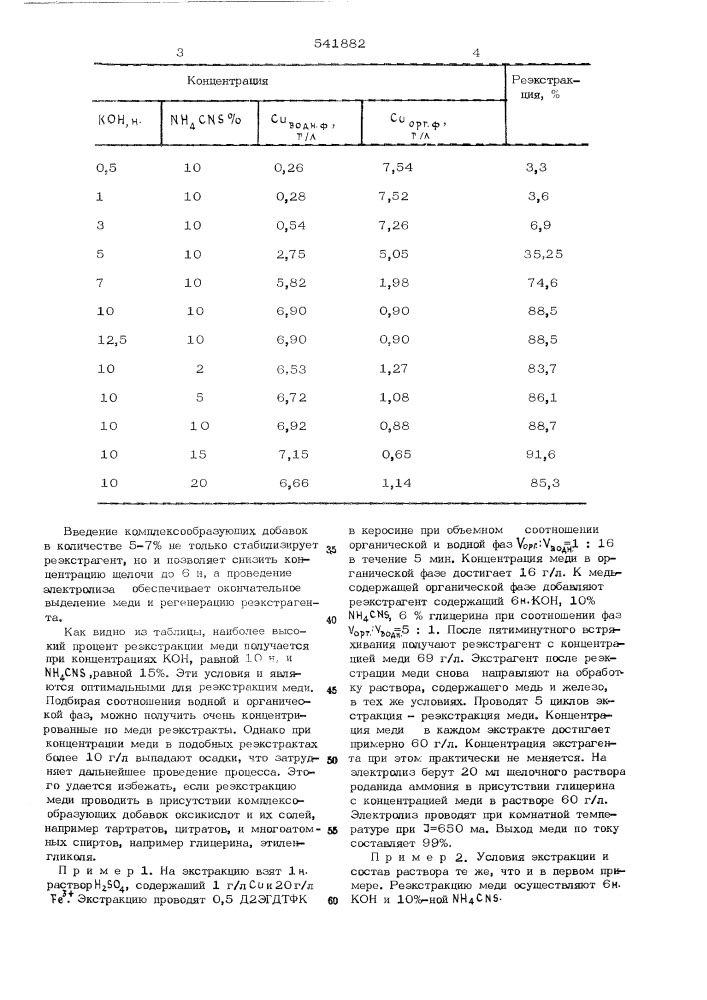 Способ выделения меди из сернокислых растворов (патент 541882)