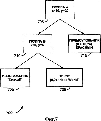 Способ доставки информационного содержания к медиа-устройствам и аппаратура для его осуществления (патент 2339175)