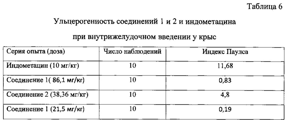 Производные 5-этил-2-амино-1, 3, 4-тиадиазола, обладающие обезболивающей, противовоспалительной, противоаллергической и анальгетической активностями (патент 2651572)