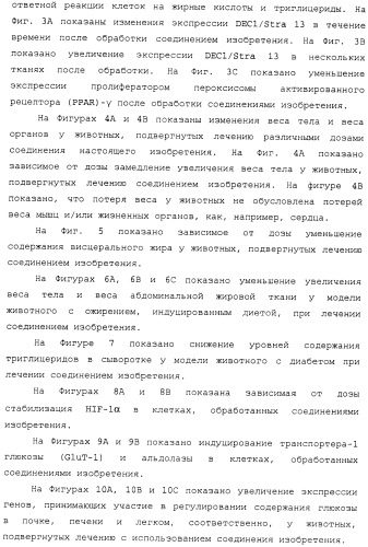 Регулирование содержания жира (патент 2397766)