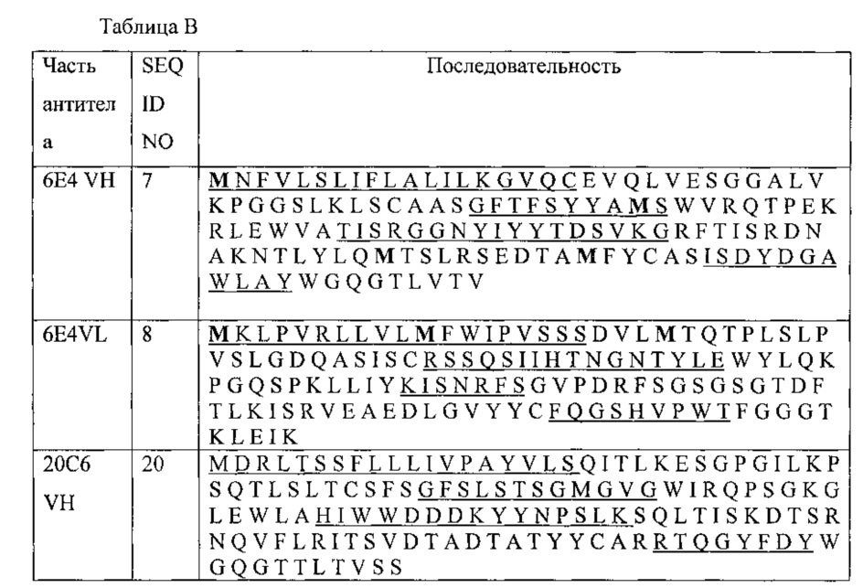 Связывающие mica агенты (патент 2656183)