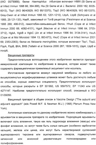 Нейссериальные вакцинные композиции, содержащие комбинацию антигенов (патент 2317106)