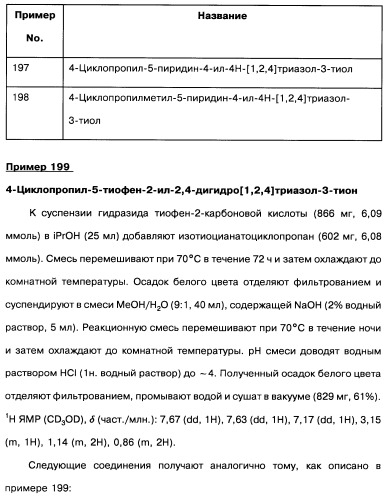 [1,2,4]оксадиазолы (варианты), способ их получения, фармацевтическая композиция и способ ингибирования активации метаботропных глютаматных рецепторов-5 (патент 2352568)