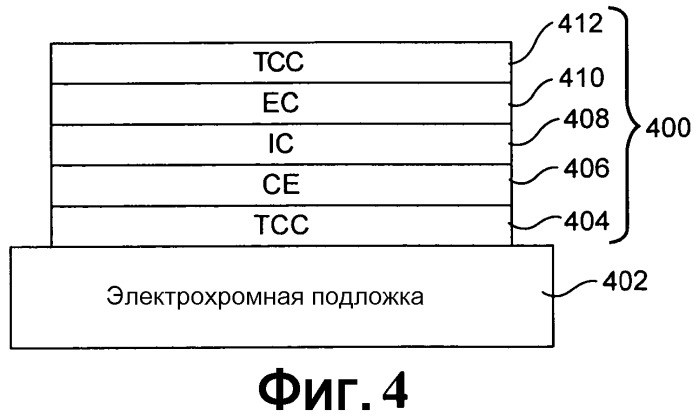 Электрохромные устройства, сборные узлы, включающие электрохромные устройства, и/или способы их изготовления (патент 2531063)