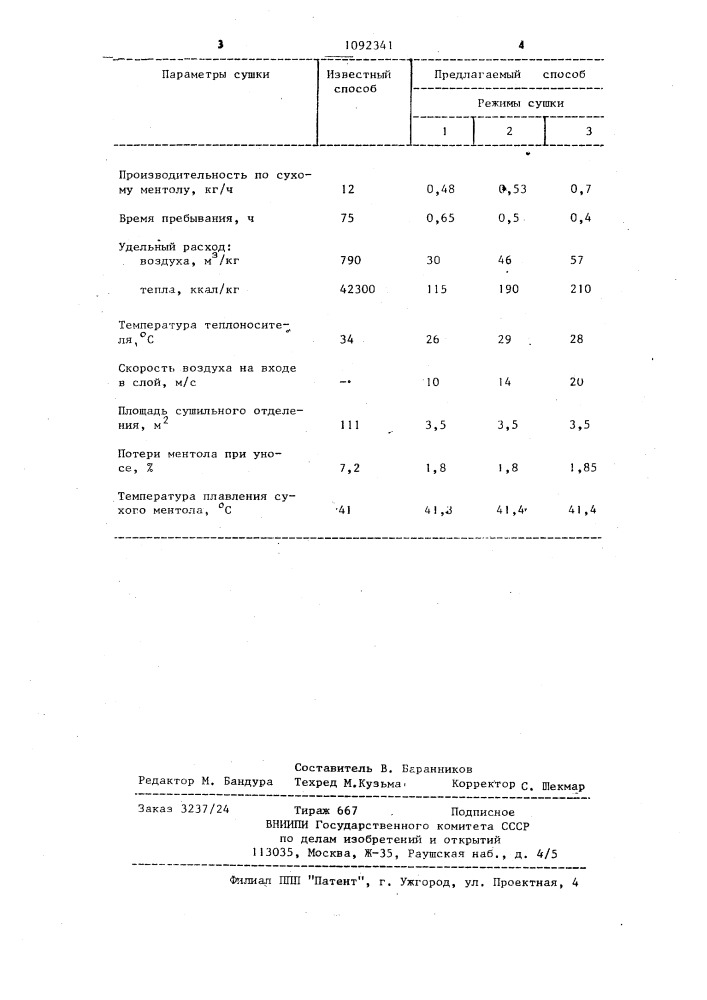 Способ сушки кристаллического ментола (патент 1092341)