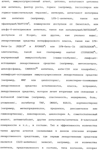 Способ лечения волчанки (патент 2396980)