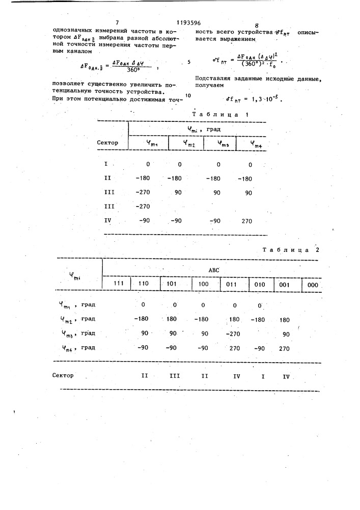 Измеритель несущей частоты радиосигналов (патент 1193596)