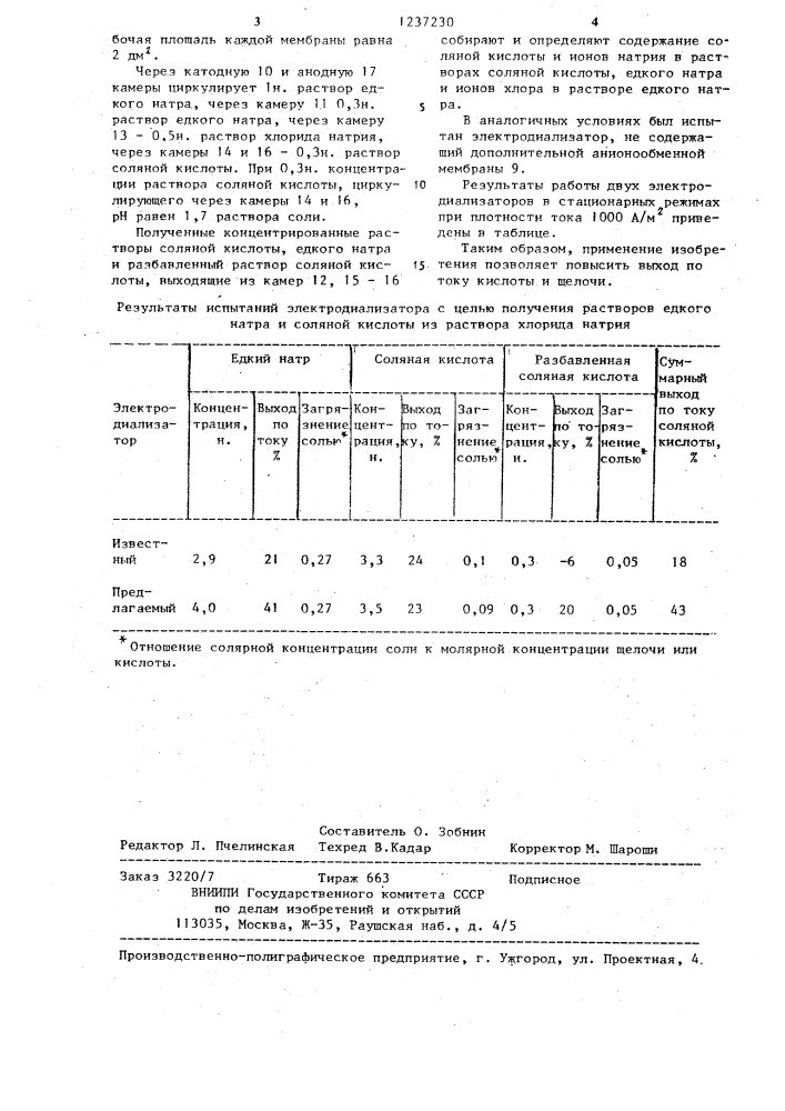 Электродиализатор (патент 1237230)