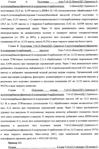 Производные феноксихроманкарбоновой кислоты, замещенные в 6-ом положении (патент 2507200)