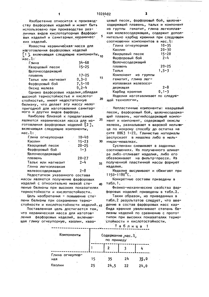 Керамическая масса для изготовления фарфоровых изделий (патент 1020402)