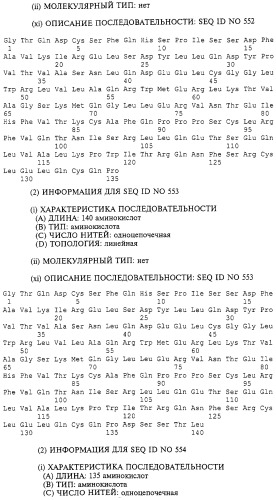 Гемопоэтический белок (варианты), последовательность днк, способ получения гемопоэтического белка, способ селективной экспансии кроветворных клеток, способ продуцирования дендритных клеток, способ стимуляции продуцирования кроветворных клеток у пациента, фармацевтическая композиция, способ лечения (патент 2245887)