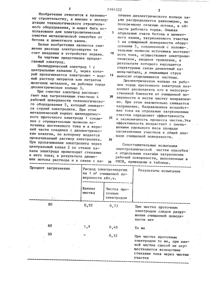 Электрод для электролитической очистки от бетона металлического технологического оборудования (патент 1164322)