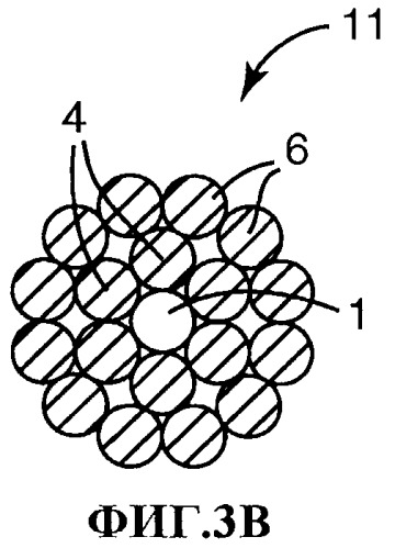 Многожильный скрученный кабель, способ его изготовления и его применение (патент 2447526)