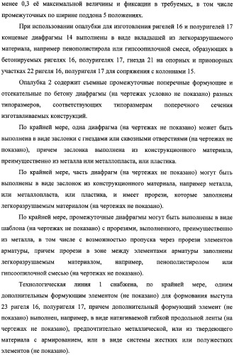 Технологический комплекс по производству строительных конструкций, протяженная строительная конструкция и колонна, изготовленные в этом технологическом комплексе (патент 2315690)