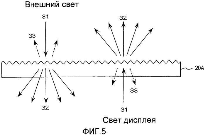 Жидкокристаллическое устройство отображения (патент 2429514)