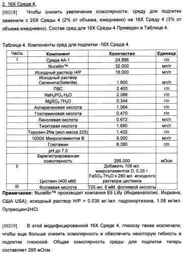 Получение рекомбинантного белка pфно-lg (патент 2458988)