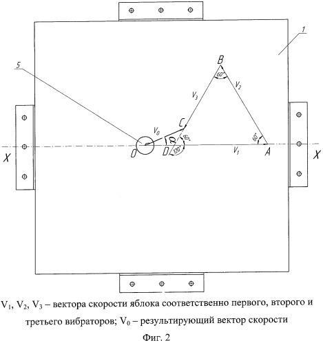 Устройство вибрационного перемещения с управляемым направлением движения продукта (патент 2272774)