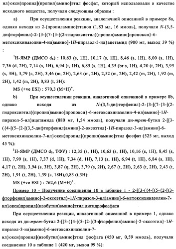 Производные фосфонооксихиназолина и их фармацевтическое применение (патент 2357971)