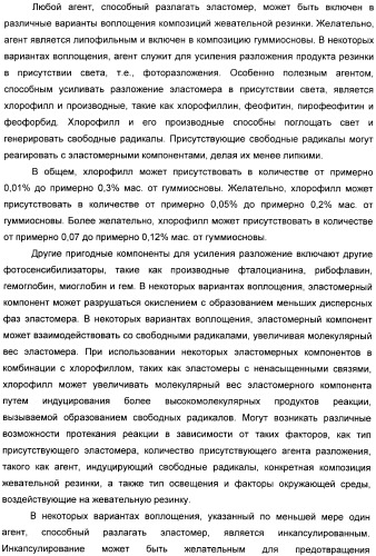 Разлагаемая жевательная резинка (патент 2398441)