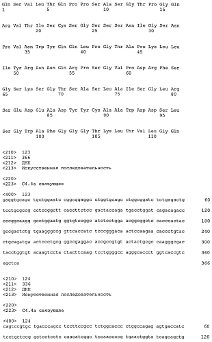 Анти-с4.4а антитела и их применение (патент 2577977)