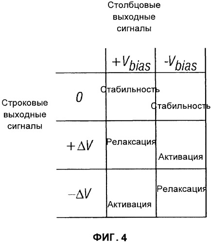 Измерение электрических управляющих параметров дисплея на основе мэмс и устройство для электрического измерения таких параметров (патент 2503068)