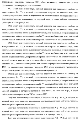 Улучшенные нанотела против фактора некроза опухоли-альфа (патент 2464276)