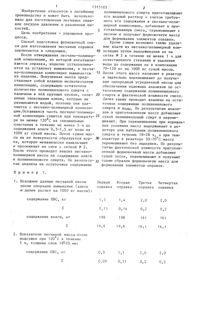 Способ подготовки формовочной смеси для изготовления оправок (патент 1315103)