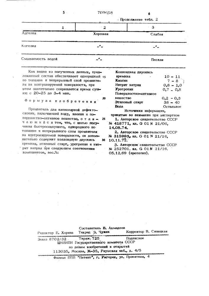 Проявитель для каппилярной дефектоскопии (патент 709658)