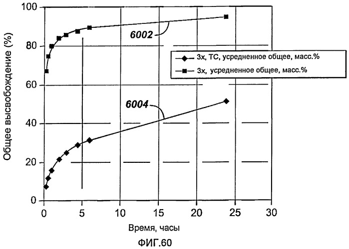 Устройство для локальной и/или регионарной доставки с применением жидких составов терапевтически активных веществ (патент 2513153)