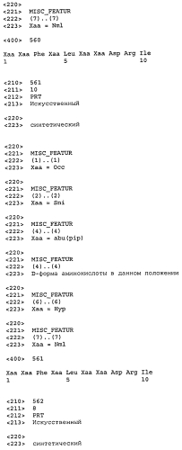 Новые агонисты npr-b (патент 2557290)