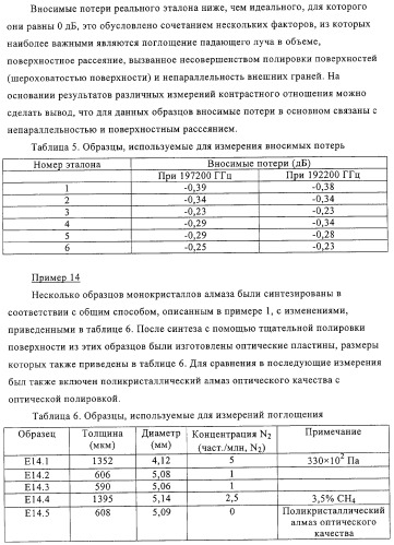 Алмазный материал оптического качества (патент 2332531)