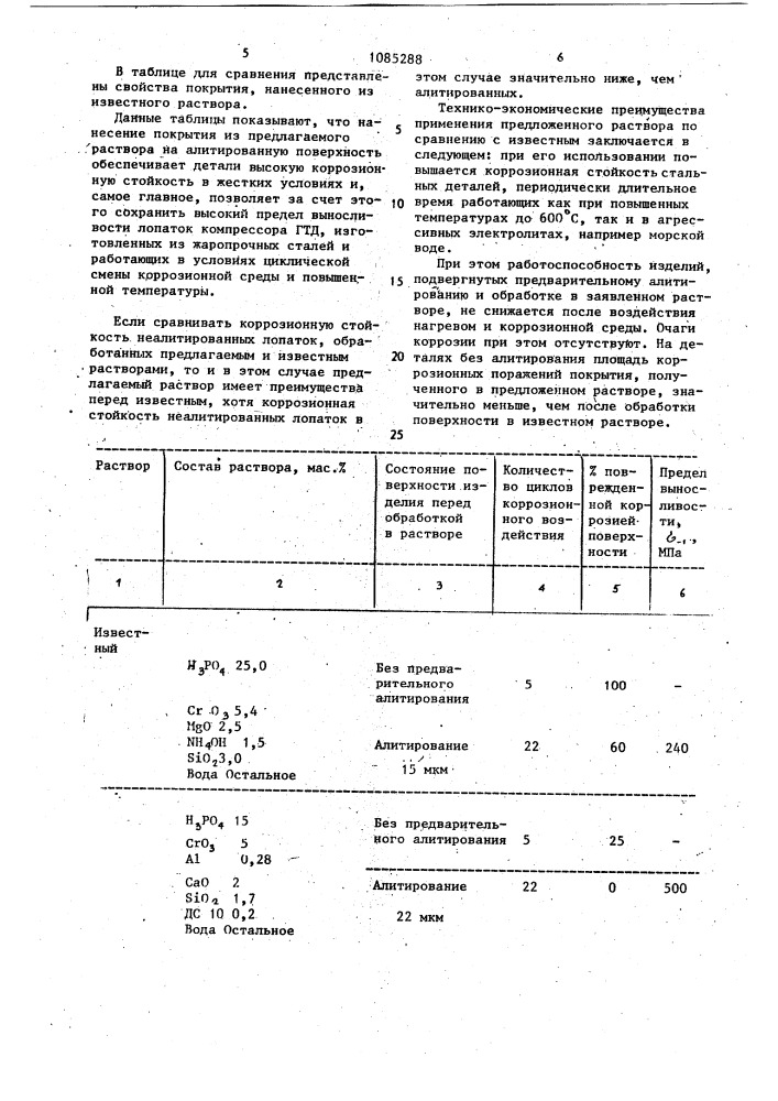 Раствор для получения защитного покрытия на стальной поверхности (патент 1085288)