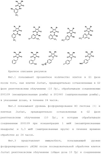 Соединения, обладающие противораковой активностью (патент 2482111)