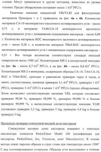 Материалы для водяных фильтров, соответствующие водяные фильтры и способы их использования (патент 2314142)