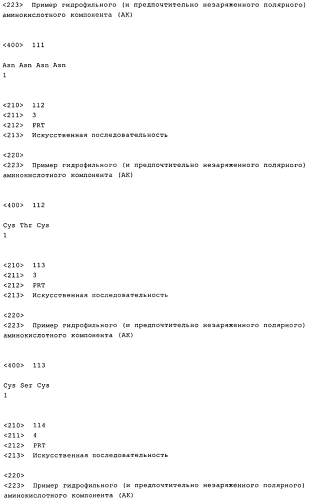 Получение комплексов нуклеиновых кислот и поперечно сшитых дисульфидными связями катионных компонентов, предназначенных для трансфекции и иммуностимуляции (патент 2575603)