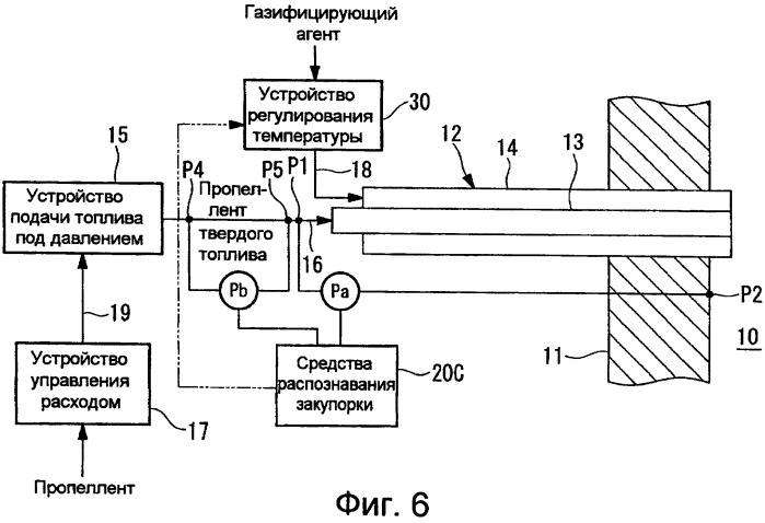 Горелка для хорошо коксующихся углей и газификатор (патент 2442818)