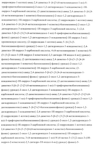 Соединения и композиции как ингибиторы протеинкиназы (патент 2406725)