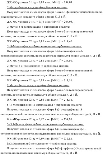 Производные аминопиразола (патент 2489426)