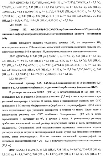 7-членные циклические соединения, способы их получения и их фармацевтическое применение (патент 2466994)